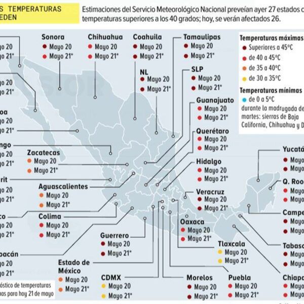 TERCERA OLA DE CALOR EN MEXICO