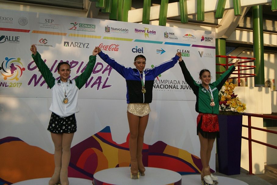 Olimpiada Nacional 2017