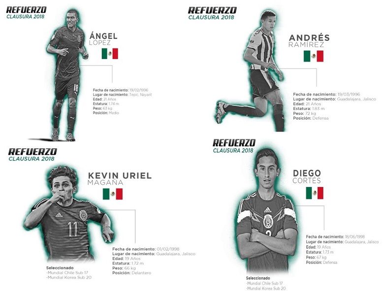 juveniles Ángel López y Andrés Ramírez, son refuerzos de los Cañeros del Club Atlético Zacatepec para el Torneo Clausura 2018 del Ascenso MX