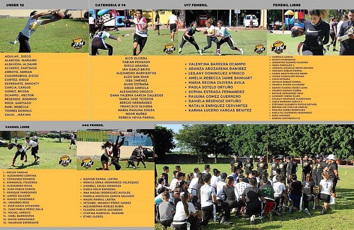 Mas de 200 jugadores(as) se dieron cita en el campo deportivo las Granjas para mostrar su potencial y habilidades , cabe señalar que el Football Flag infantil, femenil y varonil tiene mucho auge en el estado, es por ello que Junior Flag Morelos encabezado por Alberto Alvarez quien dará el apoyo necesario con uniformes, campo de entrenamiento, transportación e inscripción al torneo en las diferentes categorías, para que así los jugadores(as) puedan asistir a un evento de mucho nivel y el mas reconocido a nivel nacional dentro de esta modalidad