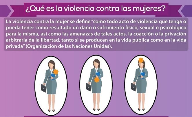Por ello es necesaria la participación activa de toda la sociedad para combatir los ambientes que generan encono en contra de quienes desde cualquier espacio deciden participar en la vida pública, y mucho más cuando se trata de las mujeres, que fueron históricamente marginadas de las cuestiones políticas